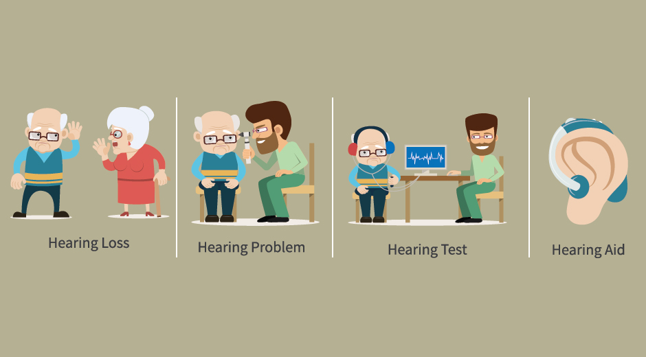 Hearing Loss symptoms and treatment